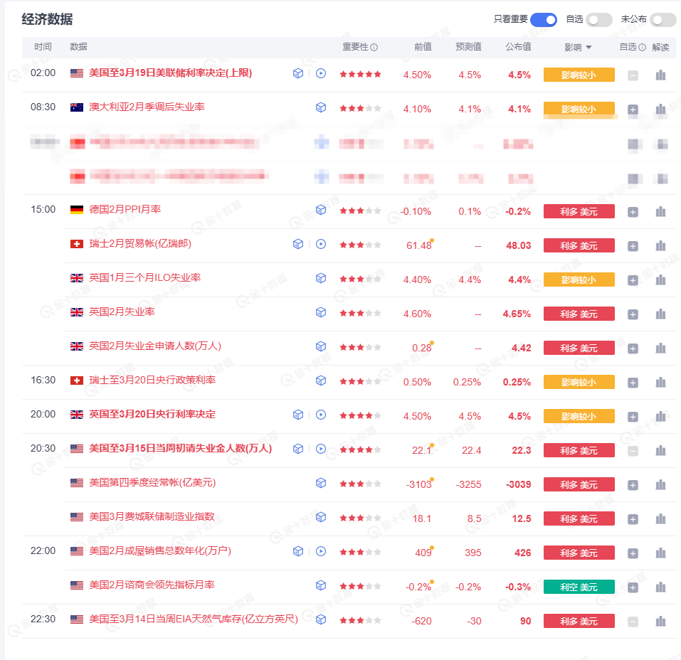 美国失业人数图片